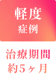 軽度症例 治療期間約5ヶ月