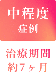 中程度症例 治療期間約7ヶ月
