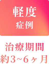 軽度症例 治療期間約3~6ヶ月